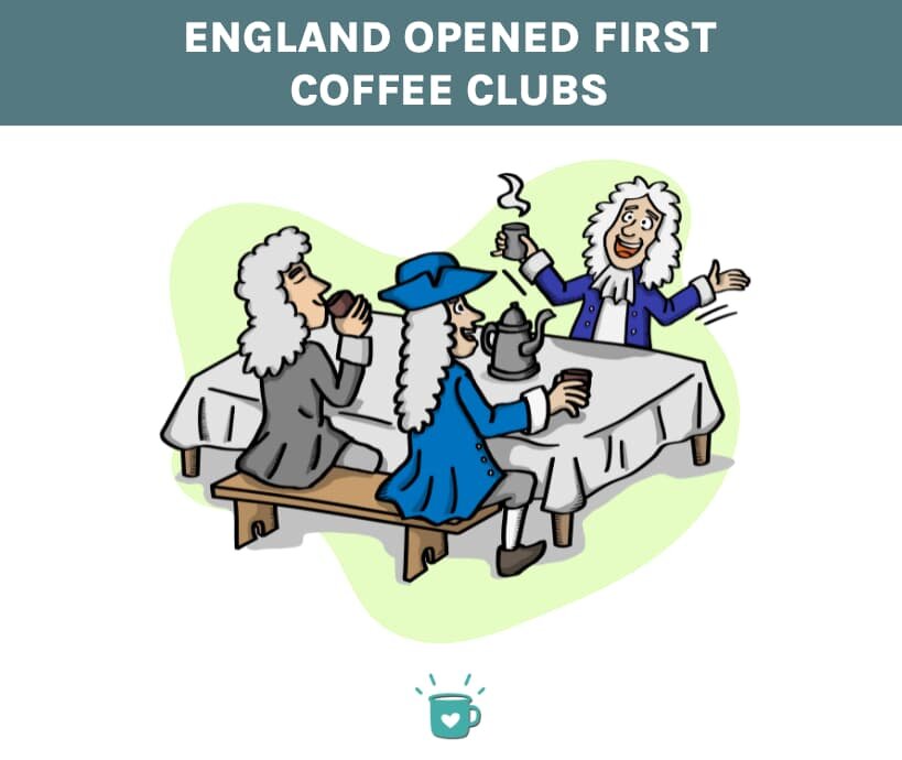 History of Coffee: Its Origin and How It Was Discovered